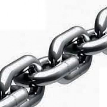 Corta Cadenas  